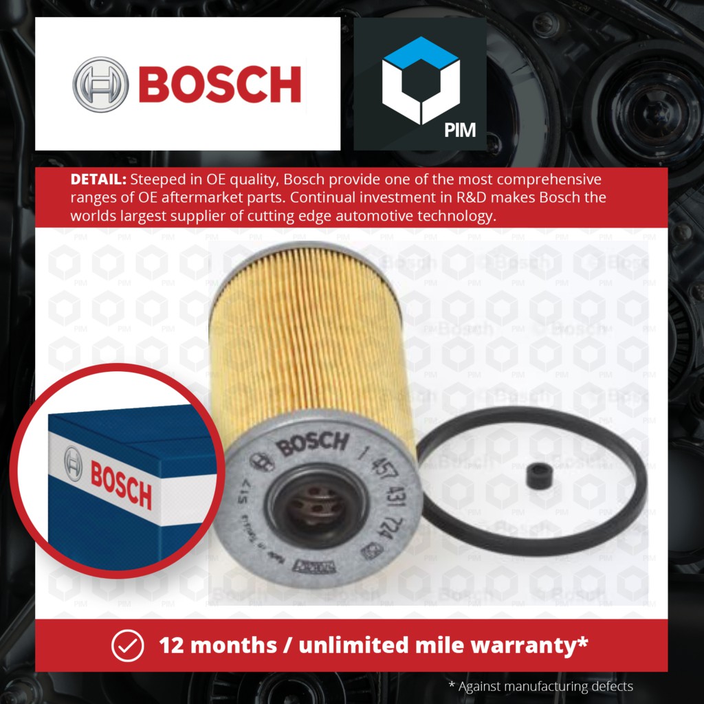 Fuel Filter Fits VAUXHALL VIVARO X83 1.9d 01 to 06 Bosch 4421660