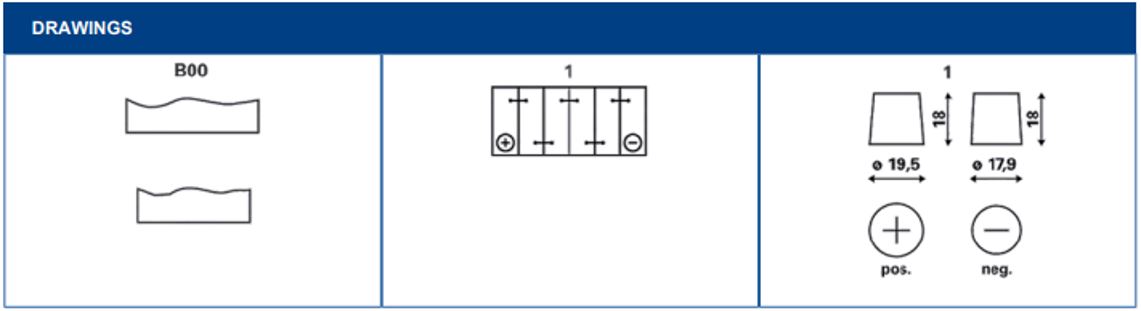 terminal layout