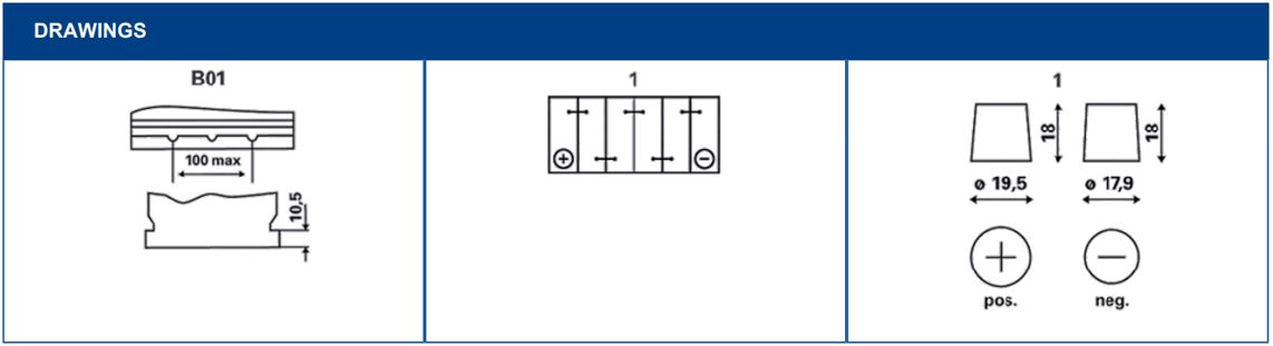 terminal layout