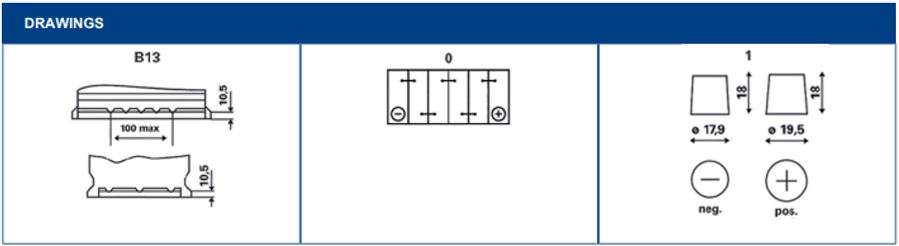 terminal layout